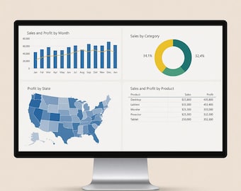Power BI KPI Dashboard Bundle | Theme + Layout Guide + DAX Cheat Sheet | Business Analytics Template