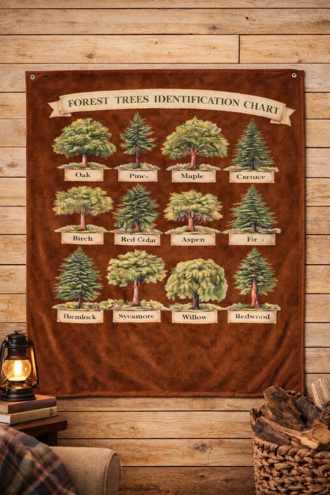 Forest Trees Identification Chart Blanket, Botanical Tree Guide ...