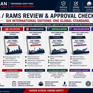 Könnte beinhalten: Eine digitale Infografik mit dem Titel JHA / RAMS REVIEW & APPROVAL CHECKLISTS, die sechs spiralgebundene Handbücher für UK, USA, Kanada, Australien, Neuseeland und EU zeigt, jeweils mit regionalen Wahrzeichen und Sicherheitsnormen.