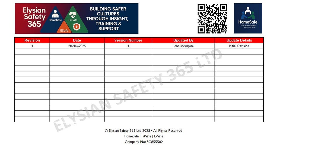 Risk Assessment Register & OSHA Safety Management System | Permit ...