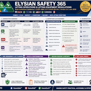 Lifting Operations & Lifting Equipment Compliance Guide | LOLER | UK Europe USA Canada | Word Pdf