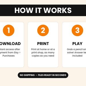 May include: An instructional graphic titled HOW IT WORKS with three steps. Step 1: DOWNLOAD, instant access after payment from Etsy Purchases. Step 2: PRINT, at home or a print shop. Step 3: PLAY, grab a pencil and solve, answer key included. NO SHIPPING - FILES READY IN SECONDS.