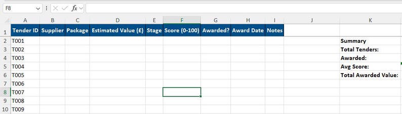 Procurement Tracker Template - Etsy