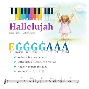 May include: A colorful piano keyboard graphic with the word "Hallelujah" in large pink letters. The image includes musical notes, a child with arms raised, and text indicating easy piano letter notes and finger numbers.