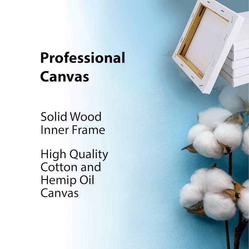 Puede incluir: Lienzo blanco con un marco interior de madera maciza, apilado sobre un fondo azul claro. El texto dice "Professional Canvas", "Solid Wood Inner Frame" y "High Quality Cotton and Hemp Oil Canvas". Flores de algod&oacute;n en primer plano.