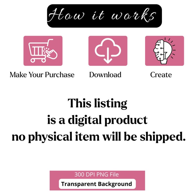 May include: An informational graphic with a black header reading How it works. Three pink squares feature white icons: a shopping cart, a download arrow, and a brain lightbulb. Text below reads Make Your Purchase, Download, Create, and This listing is a digital product no physical item will be shipped. A bottom pink bar states 300 DPI PNG File Transparent Background.