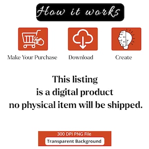 May include: An informational graphic titled How it works with three orange icons representing a shopping cart, a download arrow, and a lightbulb brain. Text states: This listing is a digital product no physical item will be shipped. 300 DPI PNG File.