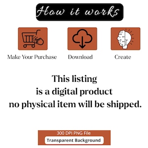May include: An image with the text "How it works" at the top, followed by three icons and the words "Make Your Purchase", "Download", and "Create". The text "This listing is a digital product no physical item will be shipped" is also present.