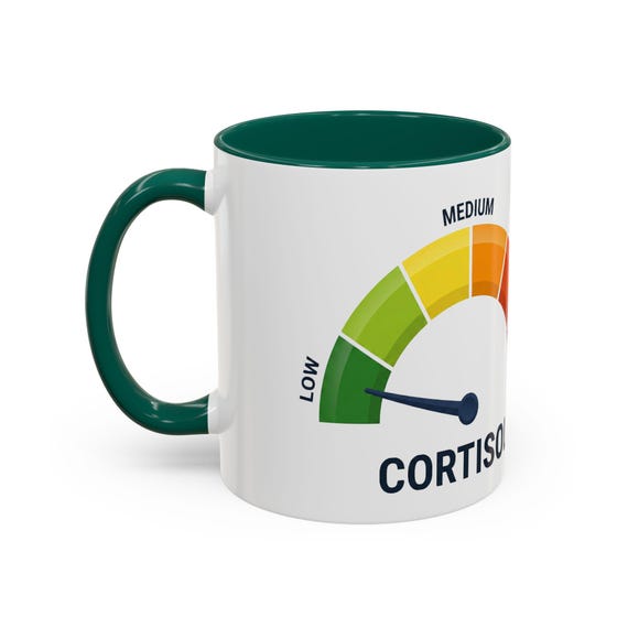 Personalized Low Cortisol Mug | Funny Meme Gift  | Funny Stress Alert, Green Accent