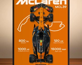 Póster del McLaren MCL39 de Fórmula 1 – Arte mural moderno de carreras