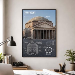 Może przedstawiać: Oprawiony wydruk Panteonu, historycznego rzymskiego budynku. Obraz zawiera schematy architektoniczne i wymiary. Słowo "Pantheon" znajduje się na górze. Budynek posiada dużą kopułę i kolumny.