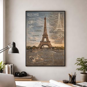 May include: A framed poster featuring the Eiffel Tower with architectural diagrams and specifications. The poster includes details such as the height of 1063 feet, width of 410 feet, and the amount of iron used, 7,300 tons. The poster is in a black frame.