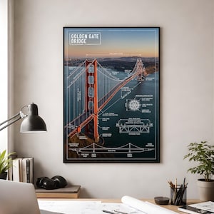 May include: Framed print of the Golden Gate Bridge, San Francisco. The image shows a detailed diagram overlaid on a photograph of the bridge, with technical annotations. The bridge is painted in International Orange. Measurements are in metres.