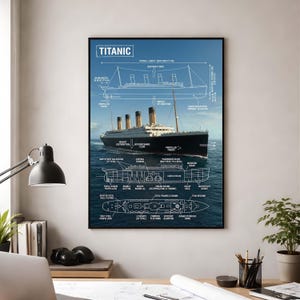 May include: Framed print of the Titanic, with a detailed illustration and a photograph of the ship. The print includes technical diagrams and the word "TITANIC" at the top. The overall length is 269 metres.