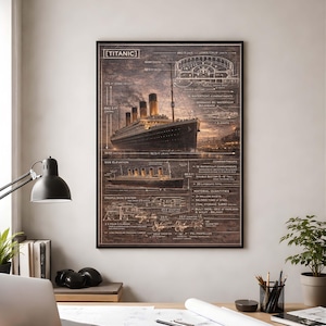 May include: A framed print of the Titanic, showcasing detailed technical drawings and diagrams. The image includes side elevations, propulsion system details, and material quantities. The ship is depicted in a vintage style, with the word "TITANIC" at the top.