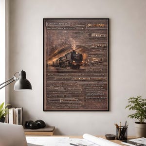 Könnte beinhalten: Gerahmter Druck des Orient Express Zuges. Das Kunstwerk zeigt eine detaillierte Illustration des Zuges mit Diagrammen und Text. Der Zug befindet sich in einem Tunnel, mit Dampf aus dem Motor. Der Druck enthält Text über die Route und Länge des Zuges, ca. 3.000 km.