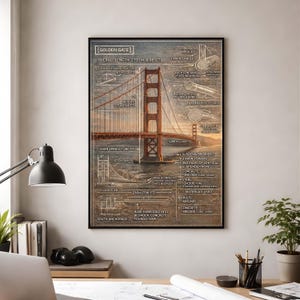 Puede incluir: Un póster enmarcado del Golden Gate Bridge, con diagramas arquitectónicos y especificaciones. La longitud total es de 2.737 metros. El póster incluye la altura del puente, el vano principal y los materiales utilizados, como hormigón y acero.