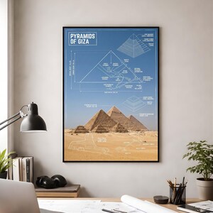 May include: A framed poster featuring the Pyramids of Giza. The poster has a blue background with architectural diagrams and the words "Pyramids of Giza." The bottom half shows a photograph of the pyramids and the Sphinx in the desert.