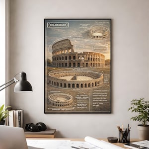 Puede incluir: Un póster enmarcado que presenta un diagrama arquitectónico del Coliseo. El diagrama incluye una sección superior, una planta y medidas en metros. El póster también enumera los materiales utilizados, incluyendo piedra de travertino y hormigón.
