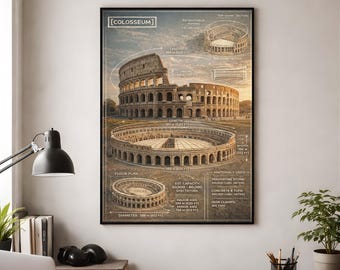 Colosseum Architectural Blueprint Poster, Ancient Rome Engineering Diagram, Structural Cross Section Wall Art, Civil Engineer & Architect