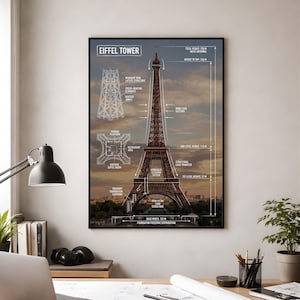 Eiffelturm Strukturplan | Paris Technik-Druck | Windlast Vektor-Diagramm | Hydraulischer Aufzug | Industrielle Architektur Kunst