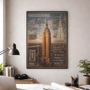 Puede incluir: Impresión enmarcada del Empire State Building, con detalles arquitectónicos y especificaciones. La impresión incluye la altura del edificio (443,2 m hasta la punta), el número de pisos (102) y los materiales utilizados, como 60.000 toneladas de acero.