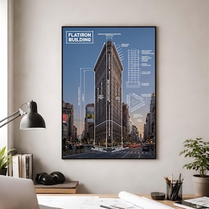 Puede incluir: Impresión enmarcada del edificio Flatiron en la ciudad de Nueva York, con diagramas arquitectónicos y etiquetas. La imagen muestra la fachada del edificio, la vista de la calle y los detalles técnicos. La impresión se muestra en un escritorio con una lámpara y útiles de oficina.