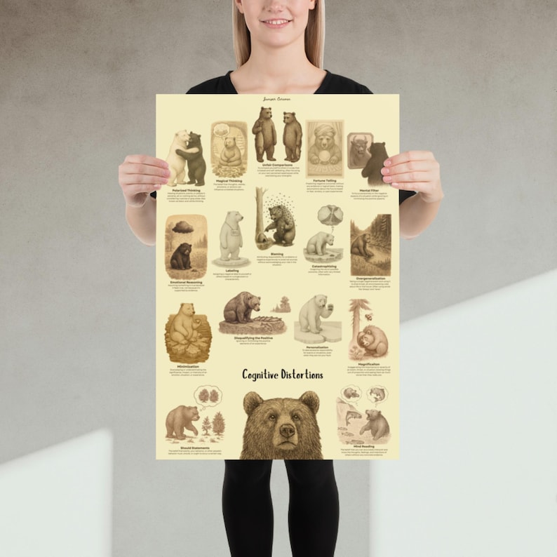 May include: A cream-colored educational poster titled Cognitive Distortions featuring various illustrations of bears in different settings. Each bear is paired with text describing psychological concepts like emotional reasoning and labeling.
