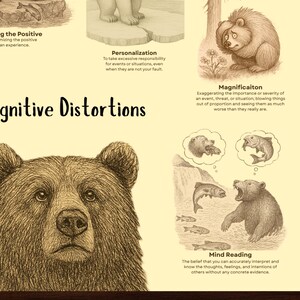 May include: A light yellow educational poster titled Cognitive Distortions featuring detailed brown ink illustrations of bears. The graphic includes sections labeled Personalization, Magnification, and Mind Reading with descriptive text for each concept.