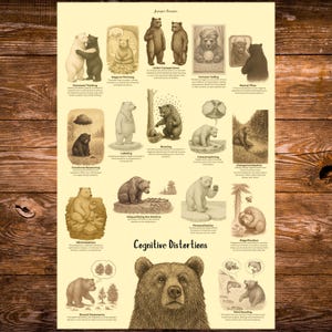 May include: A cream-colored educational poster titled Cognitive Distortions featuring numerous detailed, sepia-toned illustrations of bears. Each bear represents a specific psychological concept with descriptive text below, arranged in a grid layout.