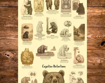 Cognitive Distortions Poster, Emotional Regulation, Coping Skills, Cognitive Distortions Thinking Traps, Gifts for Therapists Therapy Decor