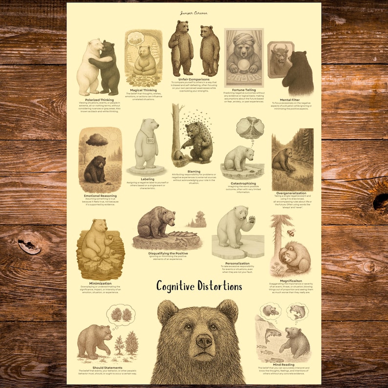 May include: A cream-colored educational poster titled Cognitive Distortions featuring numerous detailed, sepia-toned illustrations of bears. Each bear represents a specific psychological concept with descriptive text below, arranged in a grid layout.