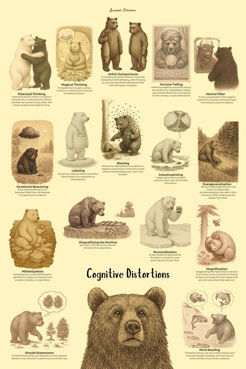 May include: A beige poster titled Cognitive Distortions by Juniper Caravan featuring various illustrations of bears in different scenarios. Each bear represents a psychological concept with descriptive text, including Polarized Thinking, Magical Thinking, Unfair Comparisons, Fortune Telling, Mental Filter, Emotional Reasoning, Labeling, Blaming, Catastrophizing, Overgeneralization, Minimization, Disqualifying the Positive, Personalization, Magnification, Should Statements, and Mind Reading.