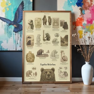 May include: A framed educational poster titled Cognitive Distortions featuring various illustrations of bears in different scenarios. The beige print displays multiple small sketches of bears alongside descriptive text labels for psychological concepts.