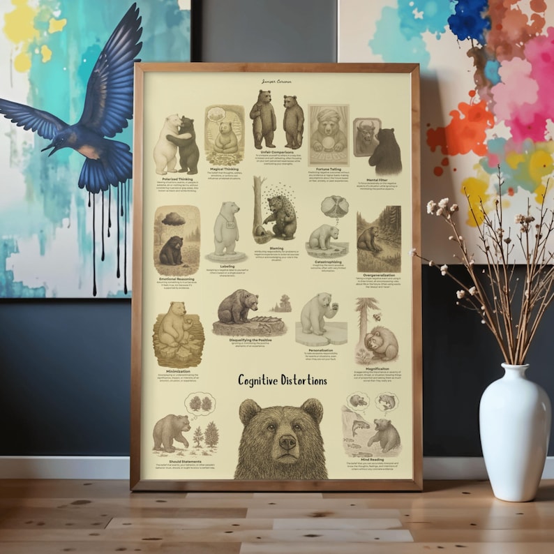 May include: A framed educational poster titled Cognitive Distortions featuring various illustrations of bears in different scenarios. The beige print displays multiple small sketches of bears alongside descriptive text labels for psychological concepts.