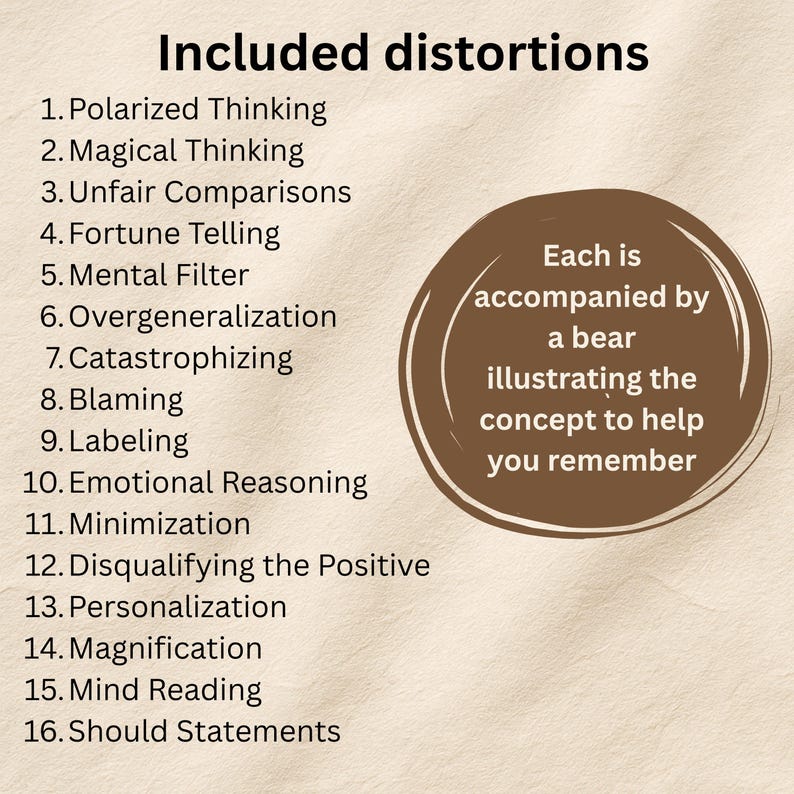 May include: A list titled Included distortions with sixteen numbered items including Polarized Thinking, Magical Thinking, Unfair Comparisons, Fortune Telling, Mental Filter, Overgeneralization, Catastrophizing, Blaming, Labeling, Emotional Reasoning, Minimization, Disqualifying the Positive, Personalization, Magnification, Mind Reading, and Should Statements, with a brown circle containing text about a bear illustration.