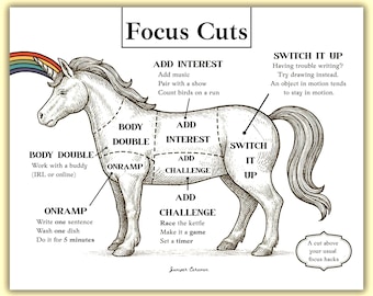 ADHD Focus Cuts Unicorn Guide | Dopamine Cheat Sheet | Funny Focus & Motivation Printable