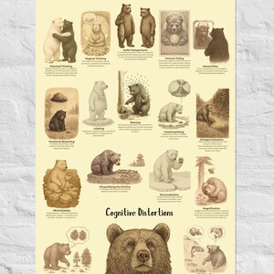May include: A cream-colored educational poster titled Cognitive Distortions featuring various brown and white bear illustrations. Each bear represents a specific psychological concept with descriptive text, including Polarized Thinking, Fortune Telling, and Mind Reading.
