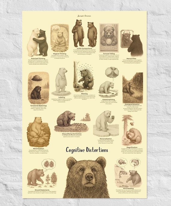 Cognitive Distortions Poster – Botanical Bear Illustrations, Mental Health Art, Therapy & Educational Wall Décor