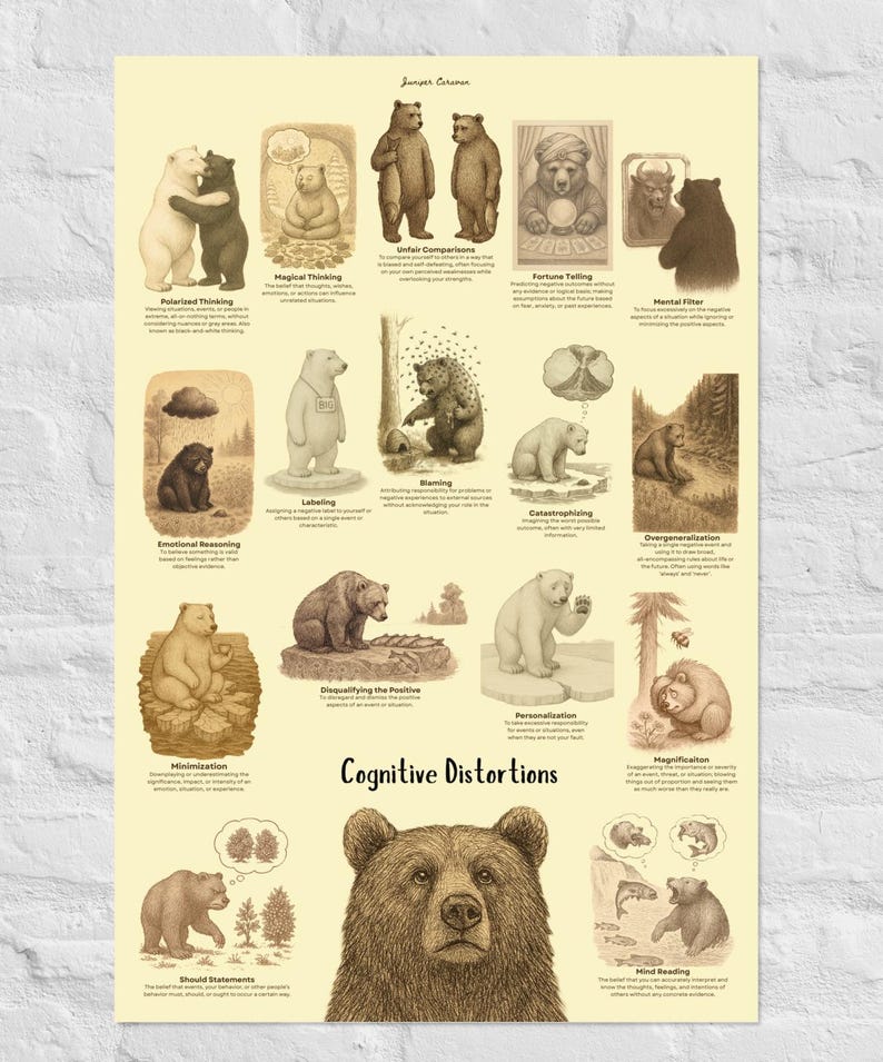 May include: A cream-colored educational poster titled Cognitive Distortions featuring various brown and white bear illustrations. Each bear represents a specific psychological concept with descriptive text, including Polarized Thinking, Fortune Telling, and Mind Reading.