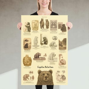 May include: A cream-colored educational poster titled Cognitive Distortions featuring various illustrations of bears in different settings. Each bear represents a specific psychological concept with descriptive text labels printed below the images.