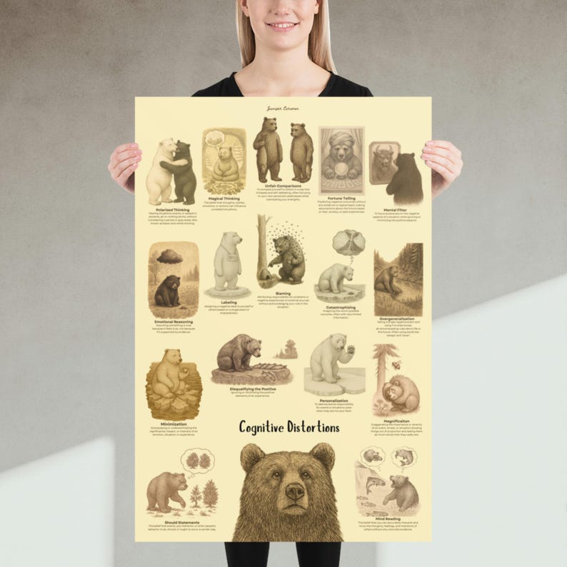 May include: A cream-colored educational poster titled Cognitive Distortions featuring various illustrations of bears in different settings. Each bear represents a specific psychological concept with descriptive text labels printed below the images.