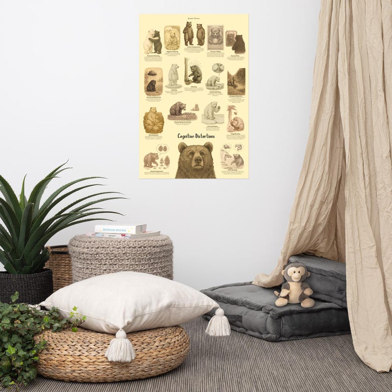 May include: A rectangular poster with a cream background featuring various brown and black bear illustrations arranged in a grid. The text Cognitive Distortions is printed in black below the center, with a large bear head illustration below it.