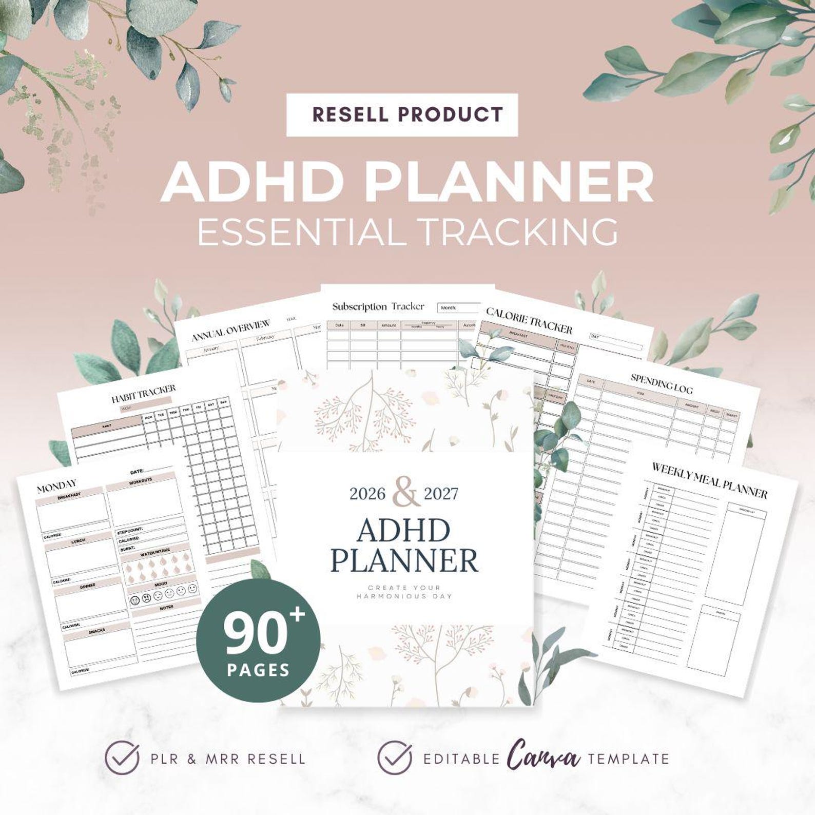 ADHD Planner Lists, MRR PLR Digital Planner, Editable Canva Templates ...
