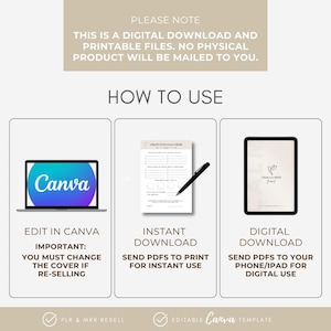 May include: Digital download instructions with the Canva logo, a printable PDF, and a tablet. Text includes "Edit in Canva," "Instant Download," and "Digital Download." The image also states that it is a digital download and printable files.