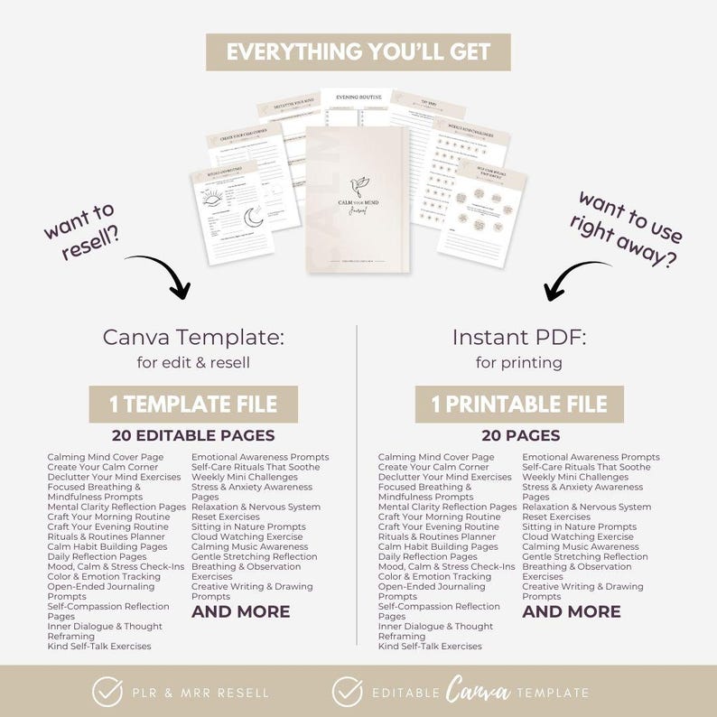 May include: A digital self-care template and printable PDF with 20 pages each. The Canva template is for editing and reselling, while the PDF is for printing. Includes prompts for mindfulness, reflection, and emotional awareness.