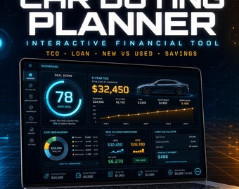 Car Buying Planner | Total Cost Ownership Calculator | New vs Used Comparison (Digital Download)