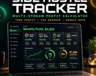 Side Hustle Profit Tracker | Income Expense & Tax Calculator | Extra Income Planner