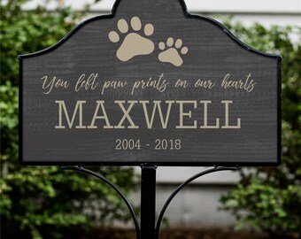 dog memorial signs