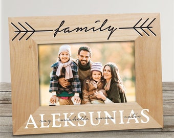 personalized frames etsy